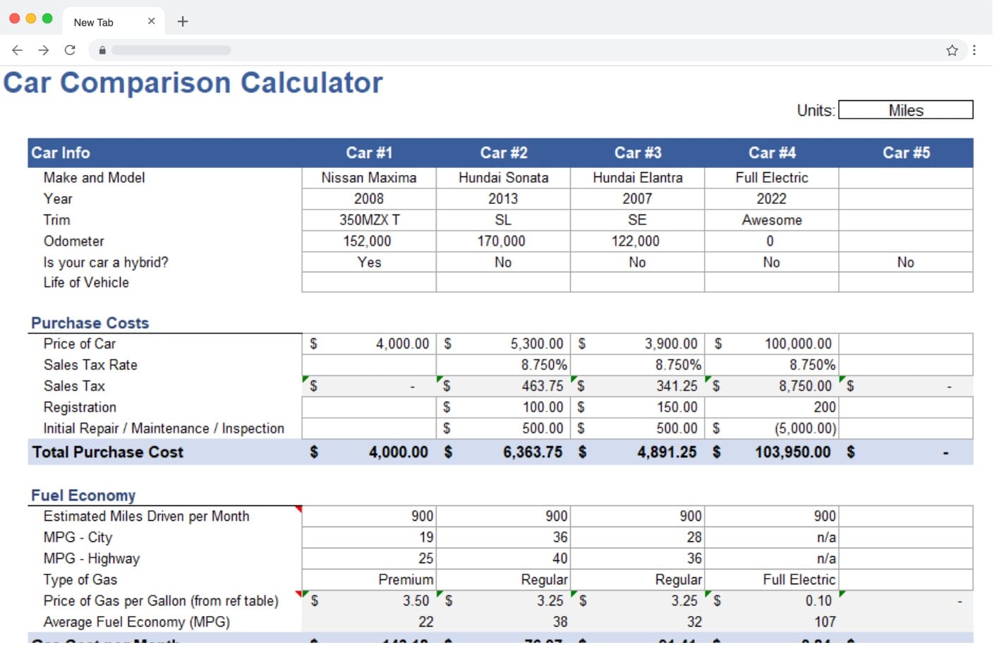 Car Comparison Calculator for Car Comparison Calculator for
