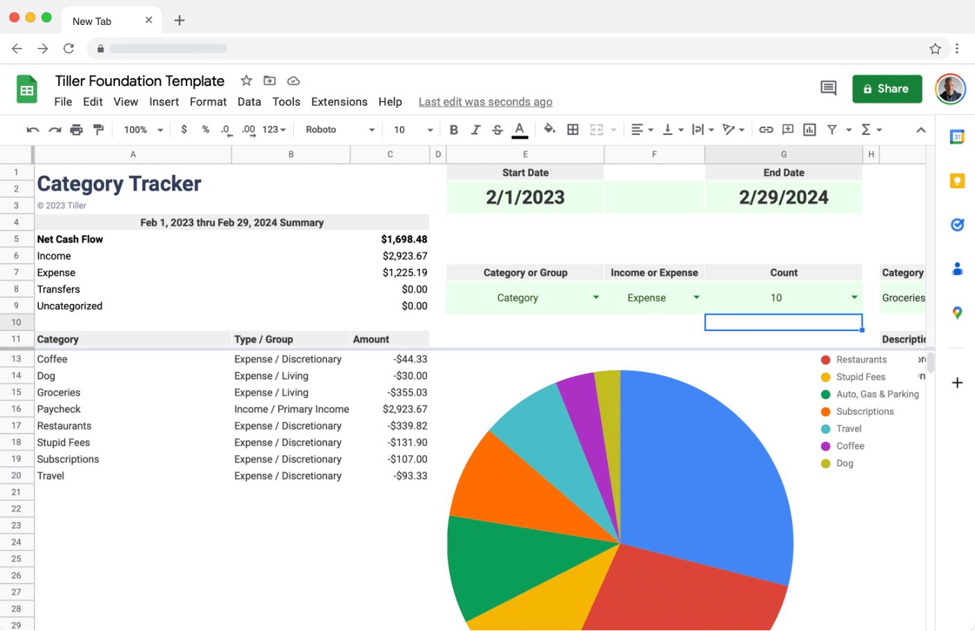 Category Tracker Category Tracker