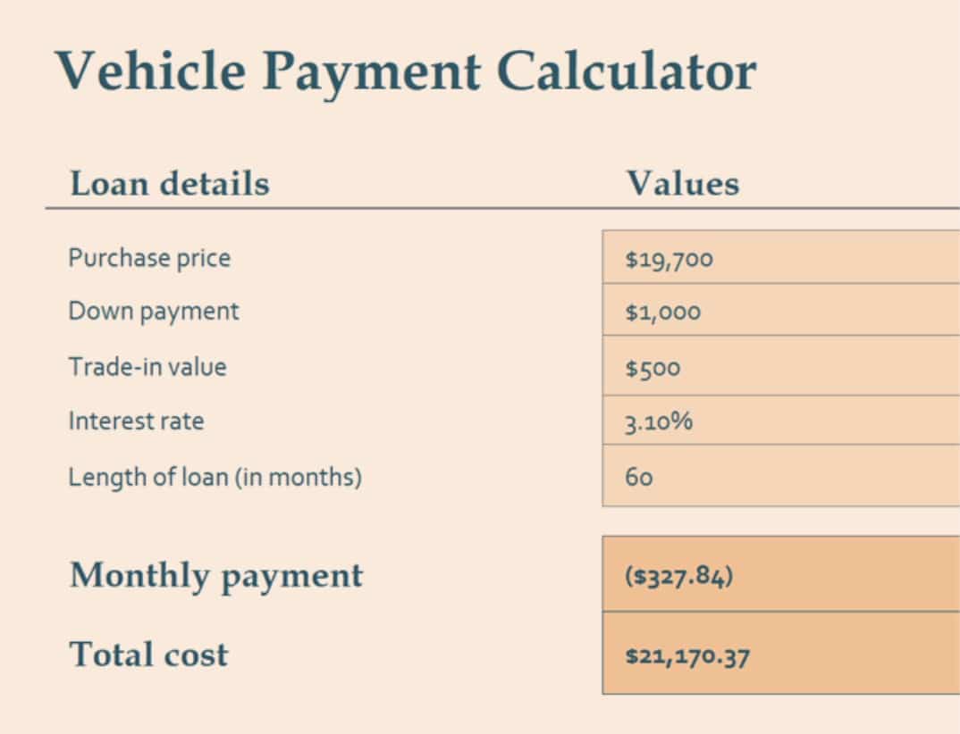 Vehicle loan payment calculator Vehicle loan payment calculator
