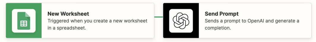 Zapier ChatGPT Google Sheets Zapier ChatGPT Google Sheets