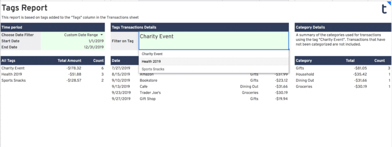 select tags