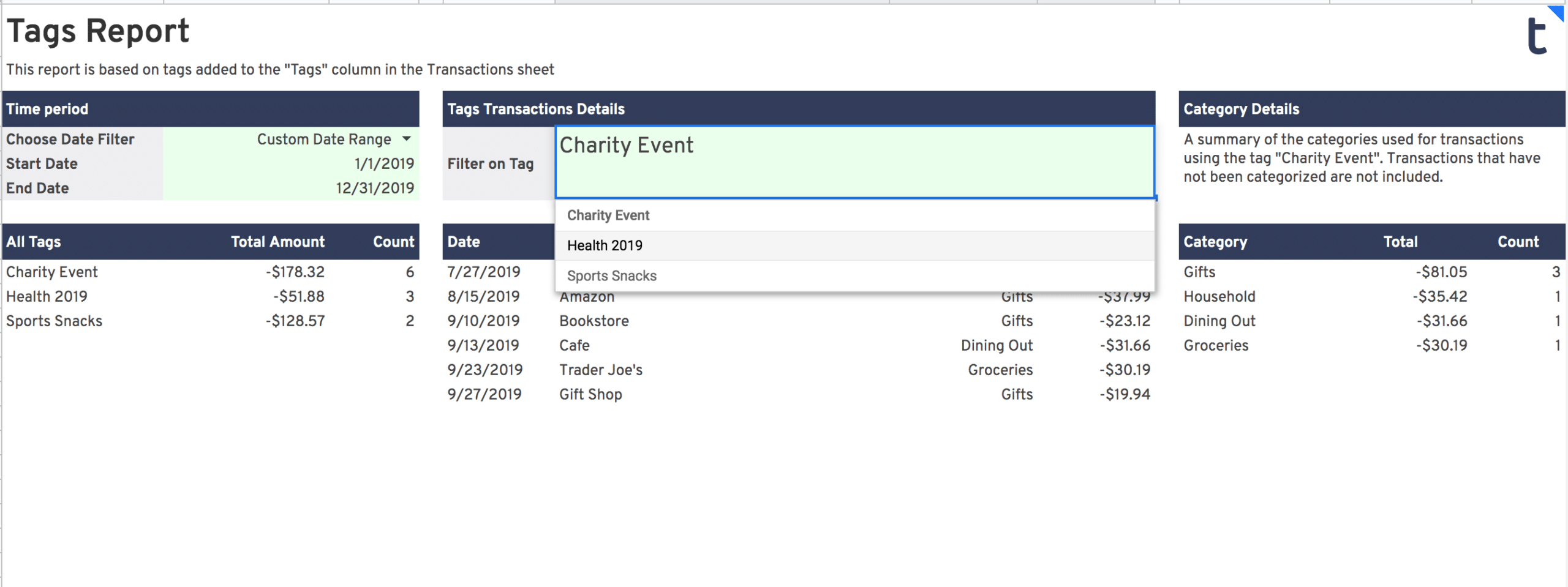 select tags select tags