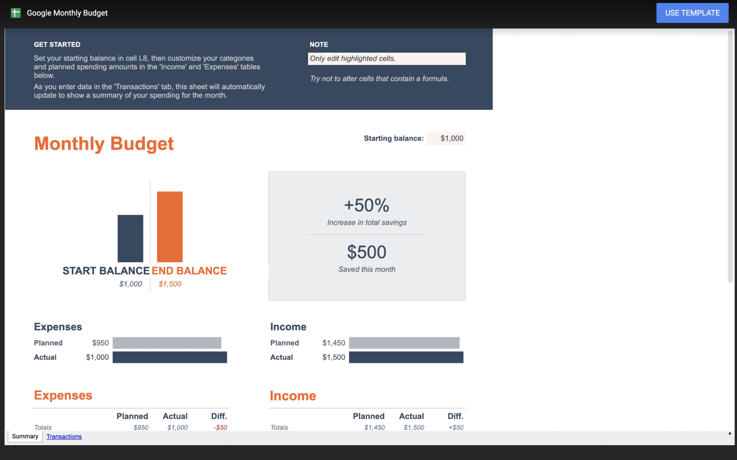 Free Monthly Budget Google Sheets Free Monthly Budget
