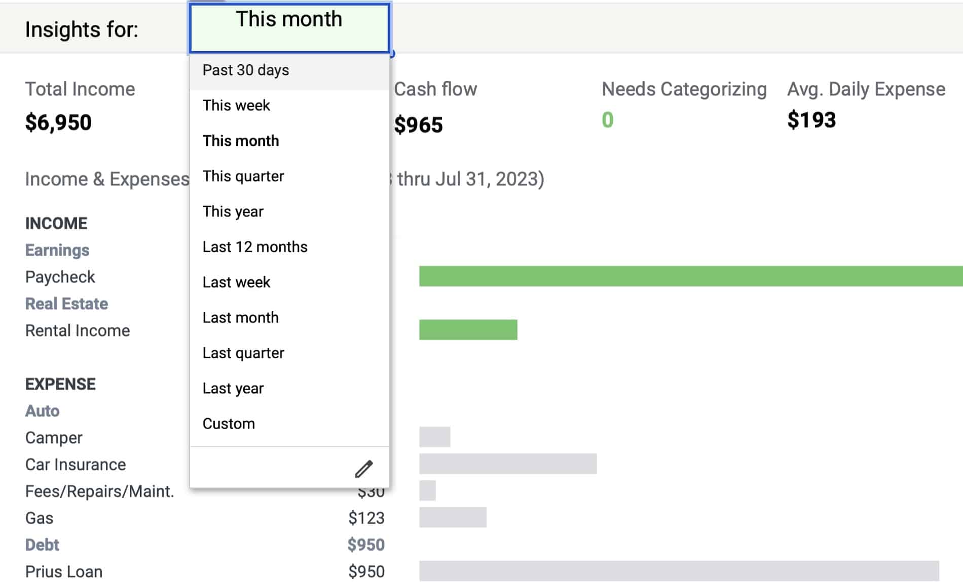 Spending Trends Insights Detail Spending Trends Insights Detail