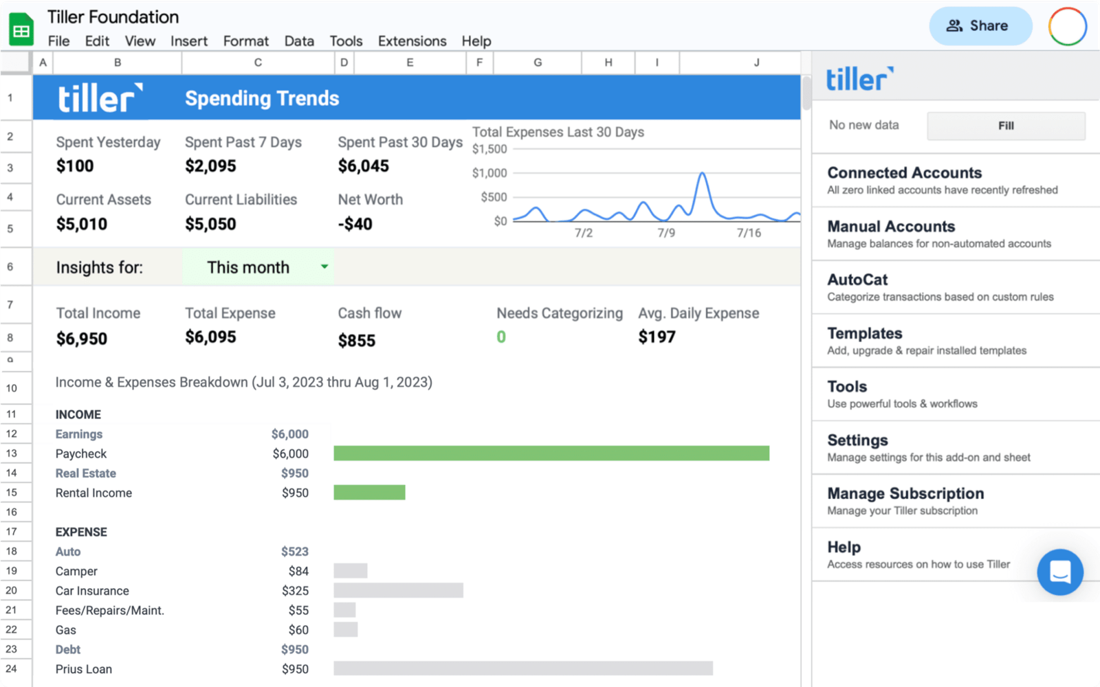 Tiller Spending Trends Dashbaord Google Sheets Tiller Spending Trends Dashbaord Google Sheets