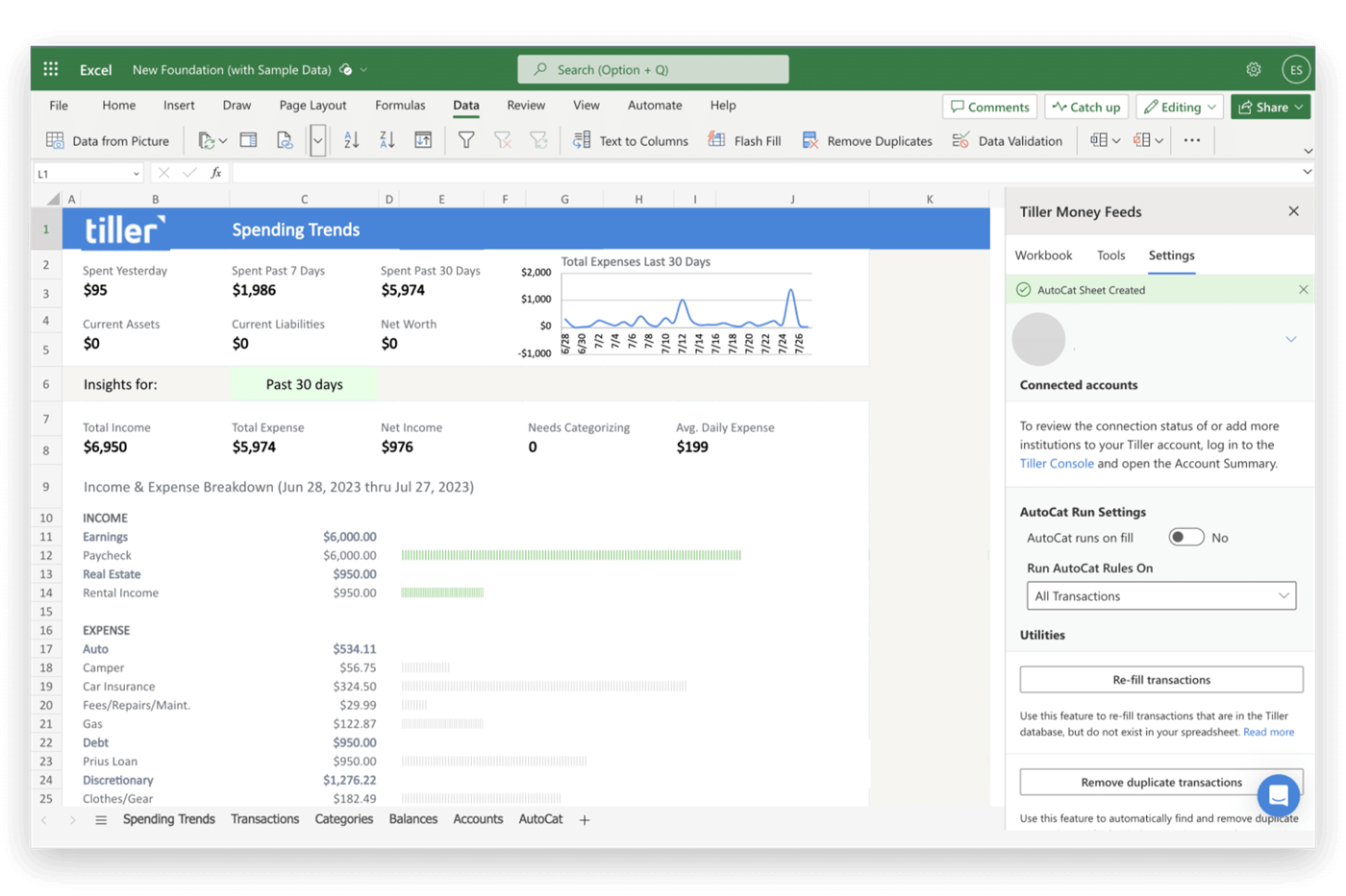 Spending Trends Excel Square Spending Trends Dashboard for Excel