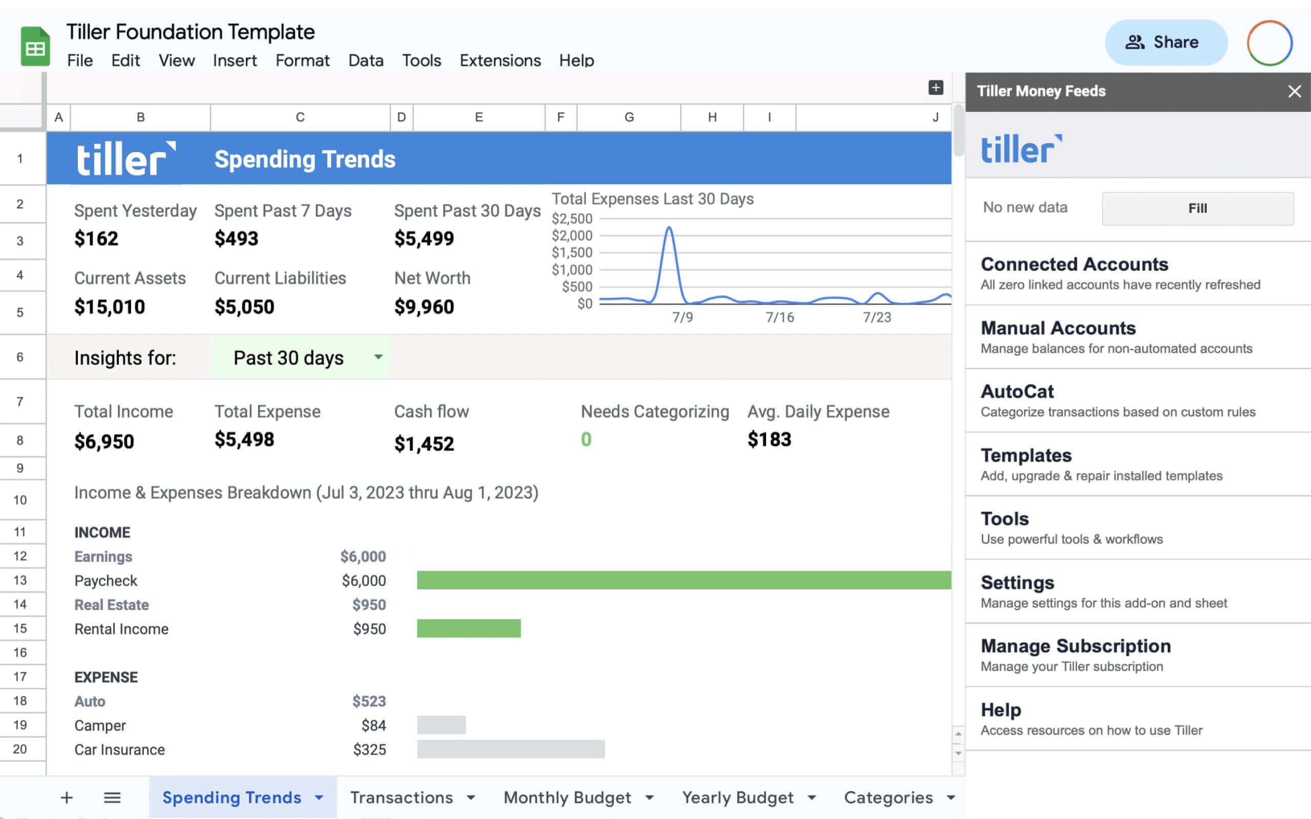 Spending Trends Hero Google Sheets Tiller Spending Trends