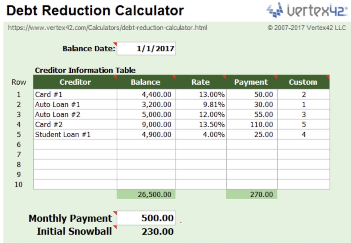 Debt Reducton Debt Reducton
