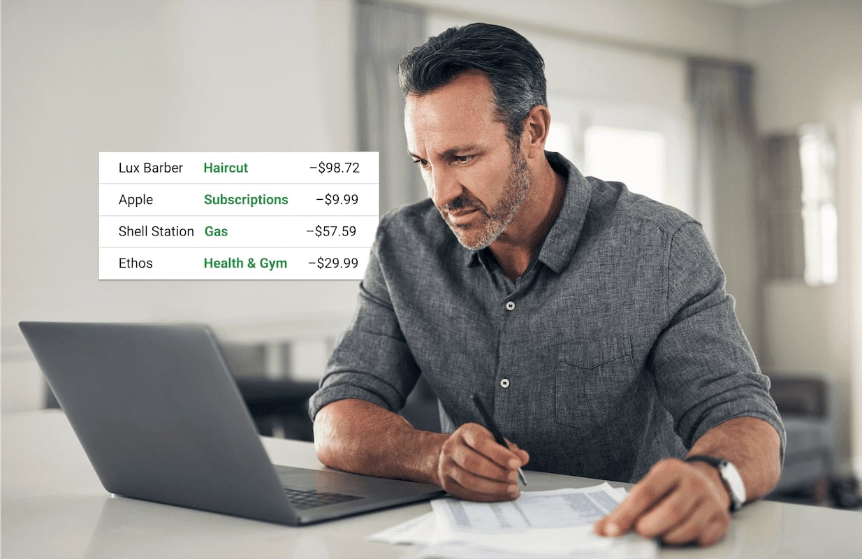 Budget Category Tips2 1 Budget Categories