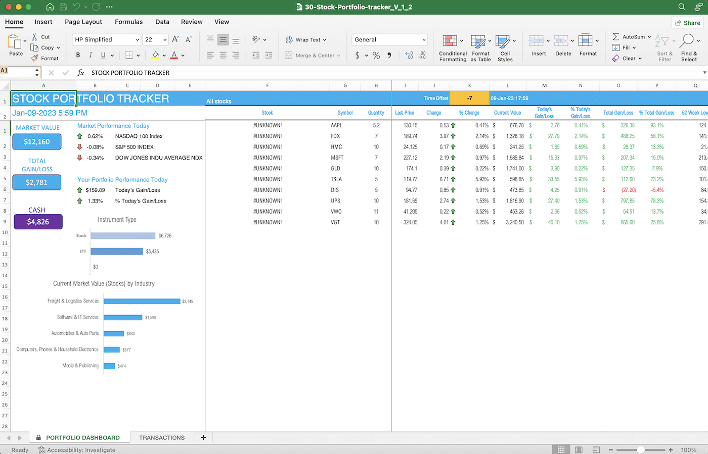 Stock Portfolio Tracker Excel Template Stock Portfolio Tracker Excel Template