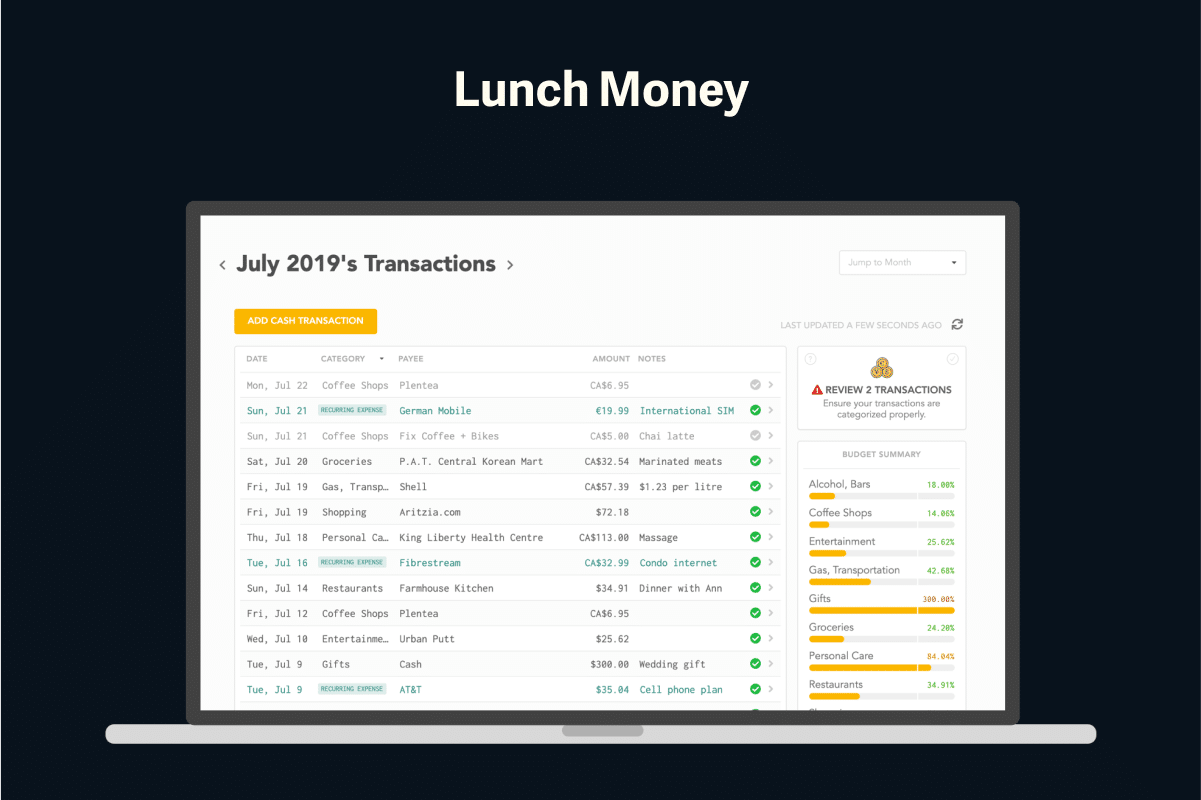 Lunch Money Lunch Money