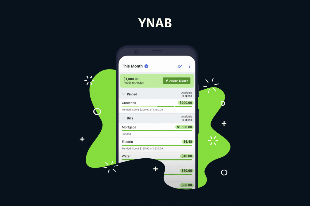 YNAB YNAB