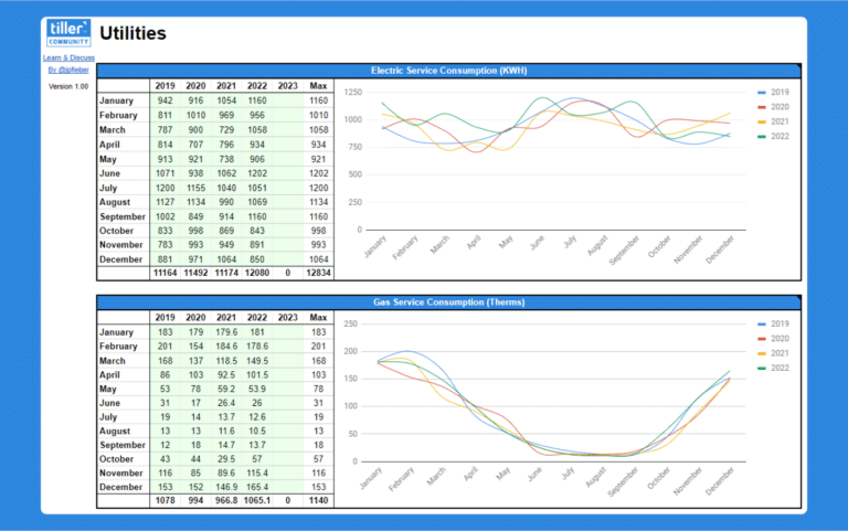 Utilities Expense Tracker