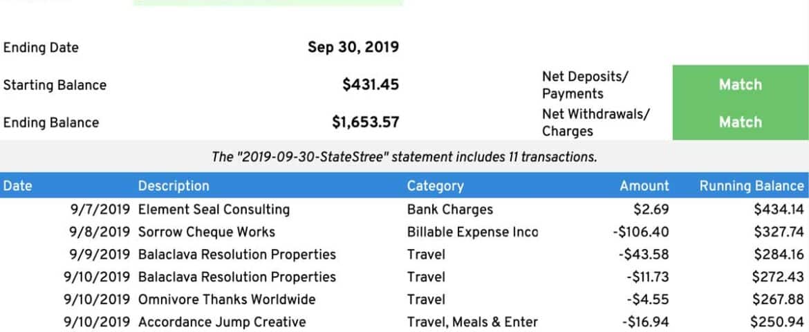 statement details statement details