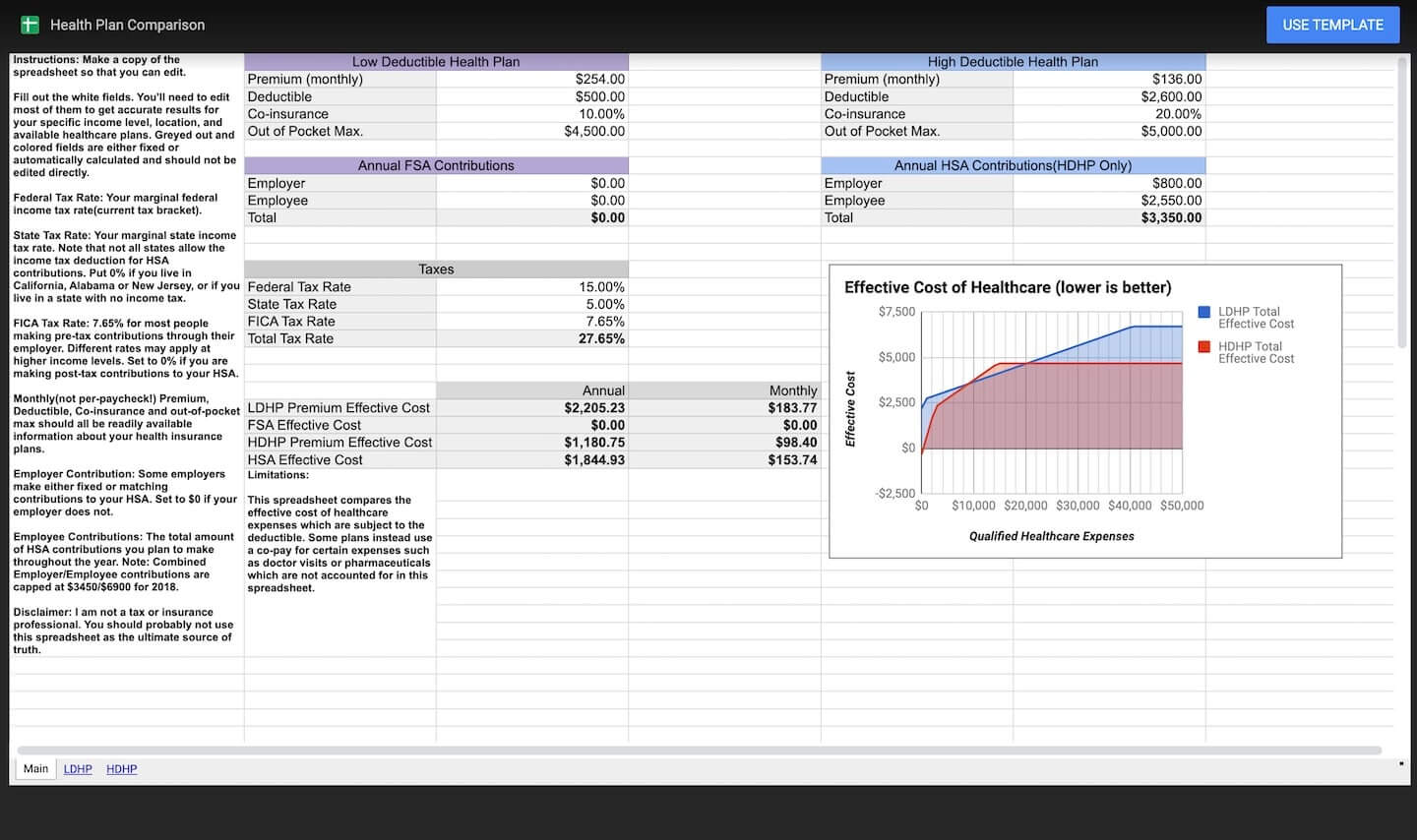 HSA Spreadsheet HSA Spreadsheet