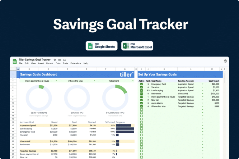 Savings Goal Tracker Google Sheets MS Excel