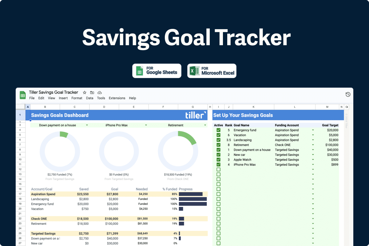 Savings Goal Tracker Google Sheets MS Excel