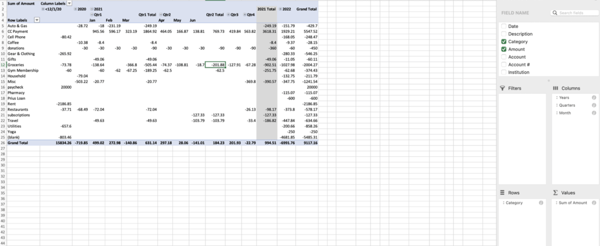 image3 A pivot table in Excel