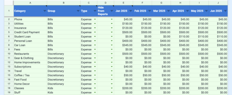 inline Budget Template Filled A screenshot of Tiller's Foundation Template showing transactions.