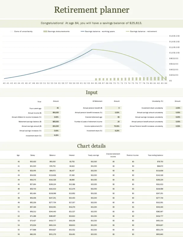 retirement financial planner green modern simple 2 1 7b12b178046f Retirement financial planner